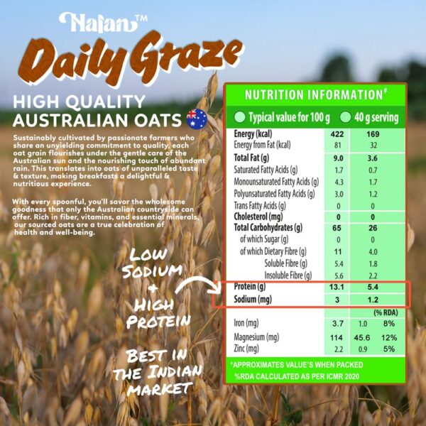 Nalan™ Daily Graze Rolled Oats - 1kg Jar Pack - 2X Fiber & Protein Australian Oats