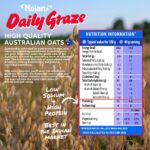 Nalan™ Daily Graze Instant Oats - 1kg Jar Pack - Australian Oats for Weight Loss